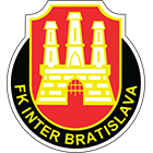 Inter Bratislava